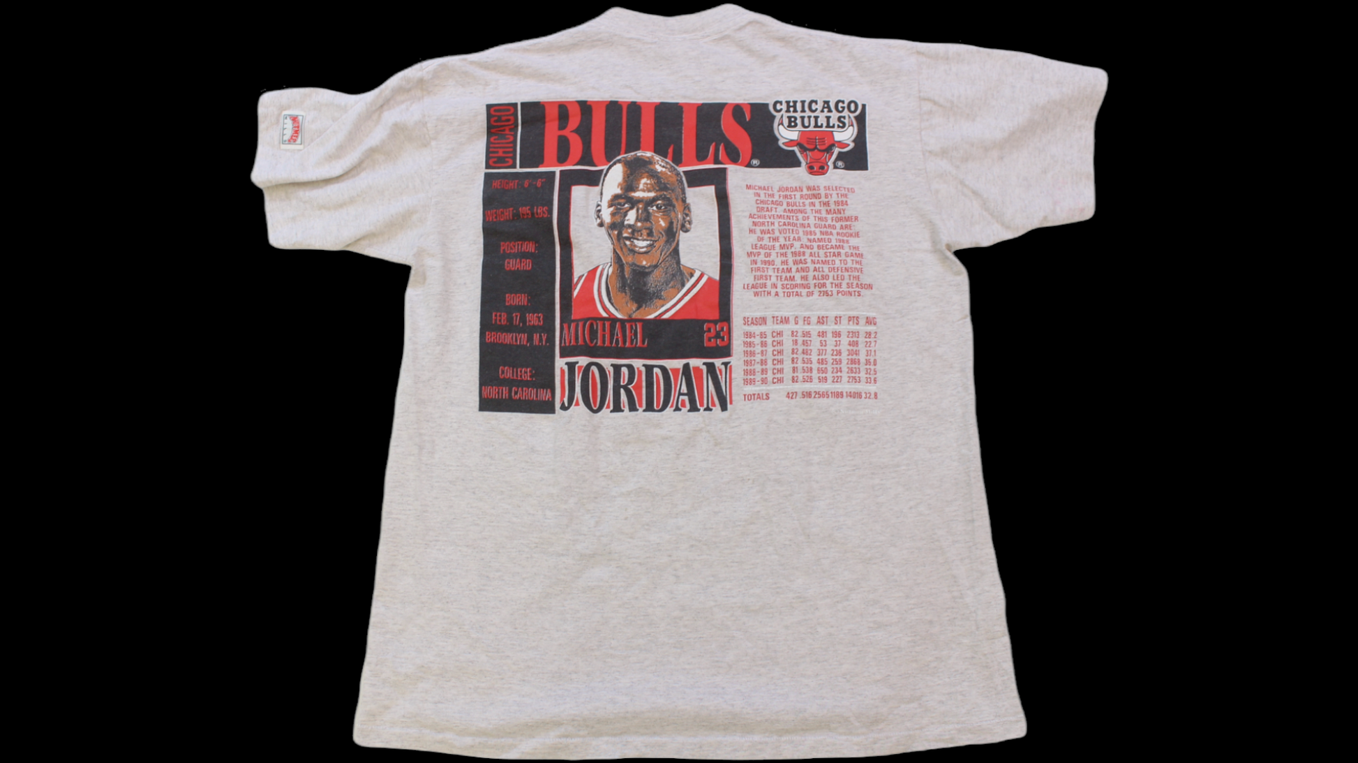 90 s Michael Jordan Player Stats shirt Thriller