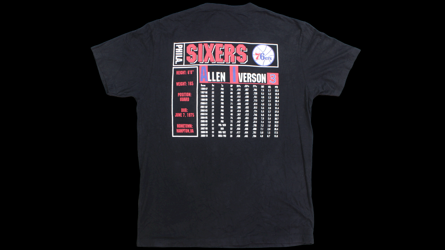 Allen Iverson Mitchell & Ness shirt